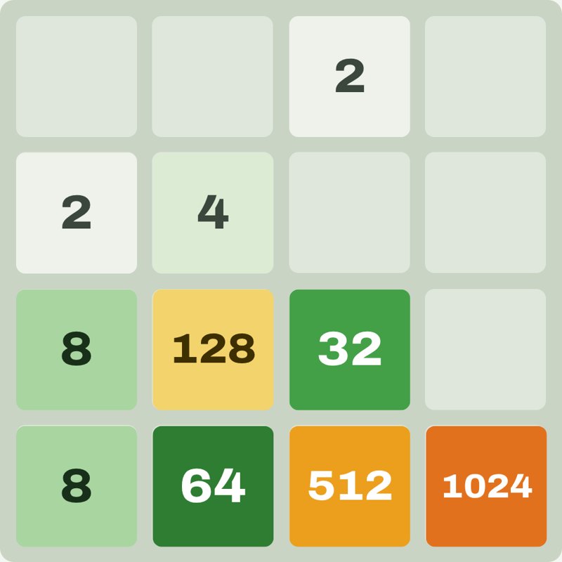 Un plateau de 2048 avec des tuiles 512 et 1024 rangées dans un coin