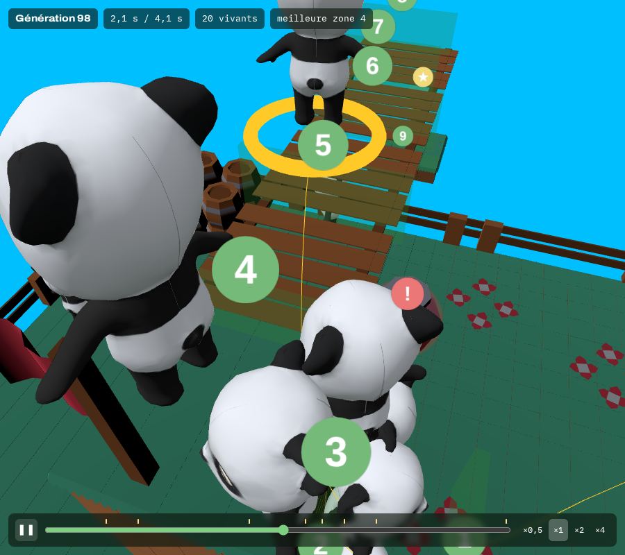 Des pandas sur un parcours 3D, avec les zones numérotées à franchir